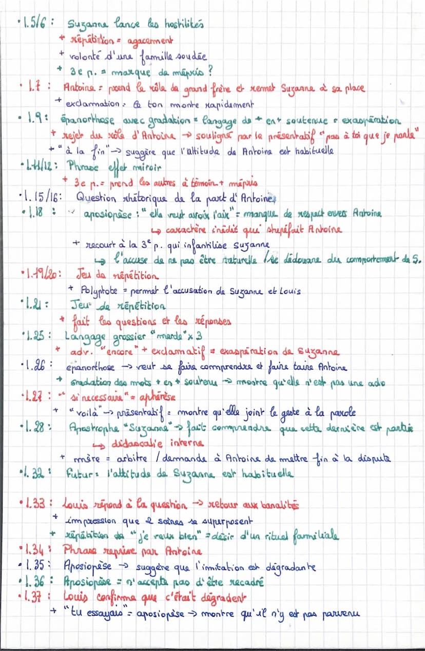 JUSTE LA FIN DU MONDE
AUTEUR JEAN-LUC LAGARCE
BIBLIOGRAPHIE
ANALYSE UNEAIRE
4 MOUVEMENTS?
PROBLEMATIQUE
。
•
+
D
•
•
FRANCAIS
•
Vient d'un mi