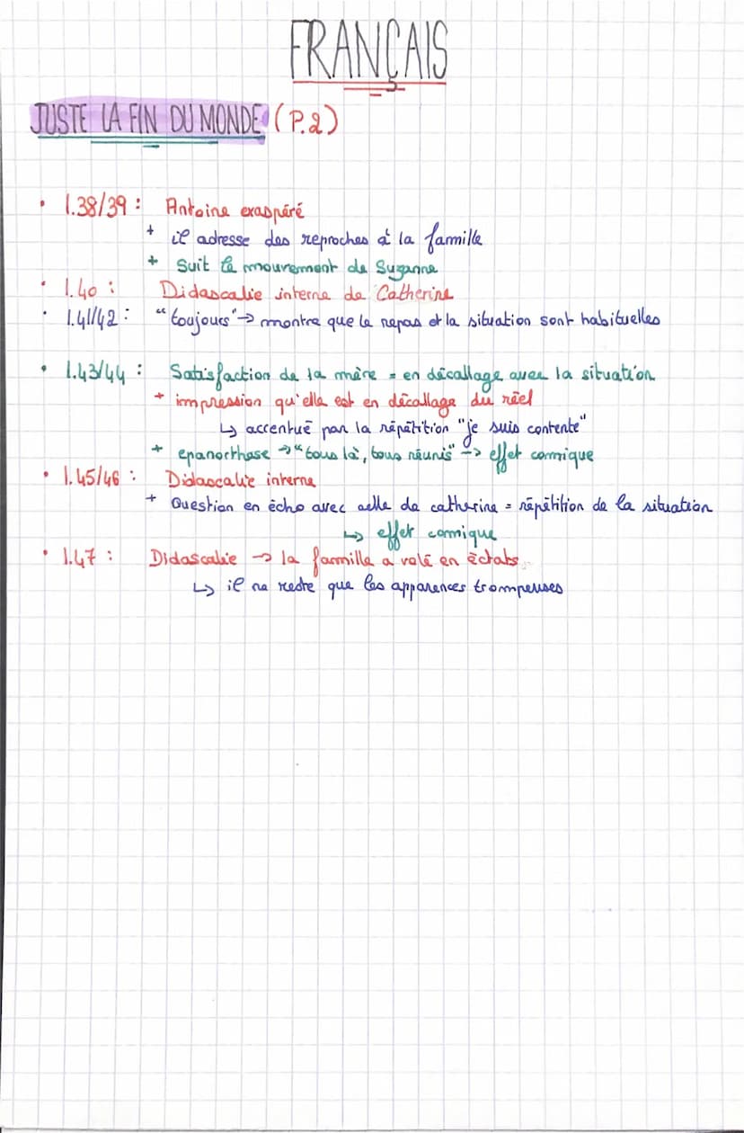 JUSTE LA FIN DU MONDE
AUTEUR JEAN-LUC LAGARCE
BIBLIOGRAPHIE
ANALYSE UNEAIRE
4 MOUVEMENTS?
PROBLEMATIQUE
。
•
+
D
•
•
FRANCAIS
•
Vient d'un mi