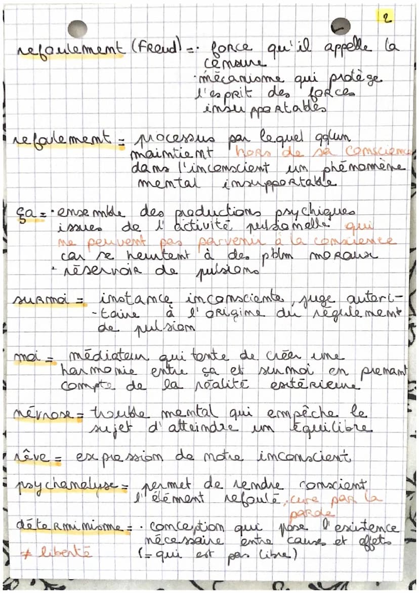 CHAPITRE 2
DEFINITIONS:
conscience = - commaissance qu'a l'Homme de
ses actes
Commaissance que nous
nous même
être conscient = être qui pers
