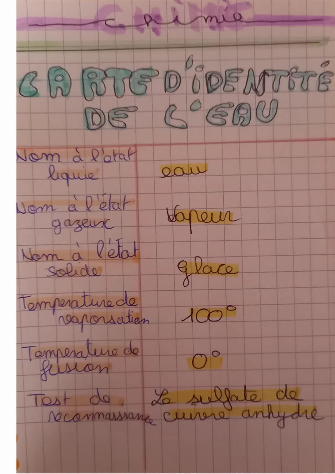 calmie
CARTE D'IDENTITÉ
DE L'EAU
Nom à l'orat
liquie
Nom à l'état
gazeux
Nem a l'etat
solide
Temperature de
vaporsation
Temperature de
fusio