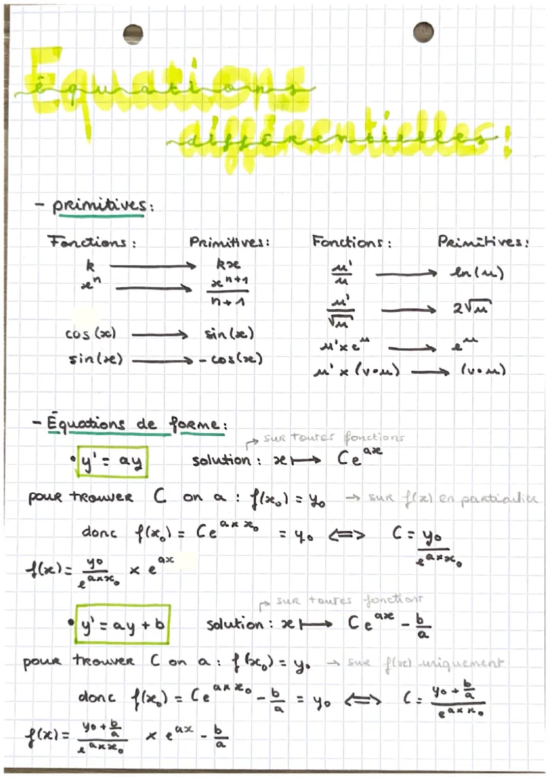 Terminale - Équations différentielles