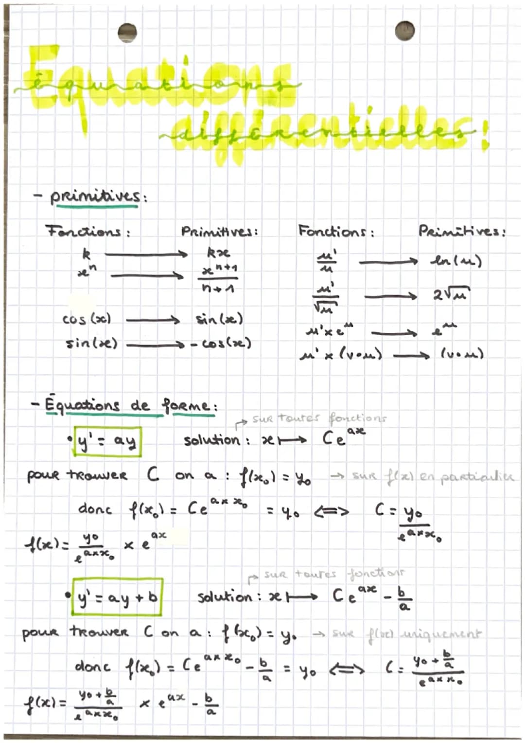 equal
primitives:
Fonctions:
k
den
Primitives:
Fonctions:
kx
1+4
EE
Primitives:
en (4)
2√M
cos (x)
→ sin(x)
sin(e)
→-cos(x)
M'x (vou)
(VOM)
