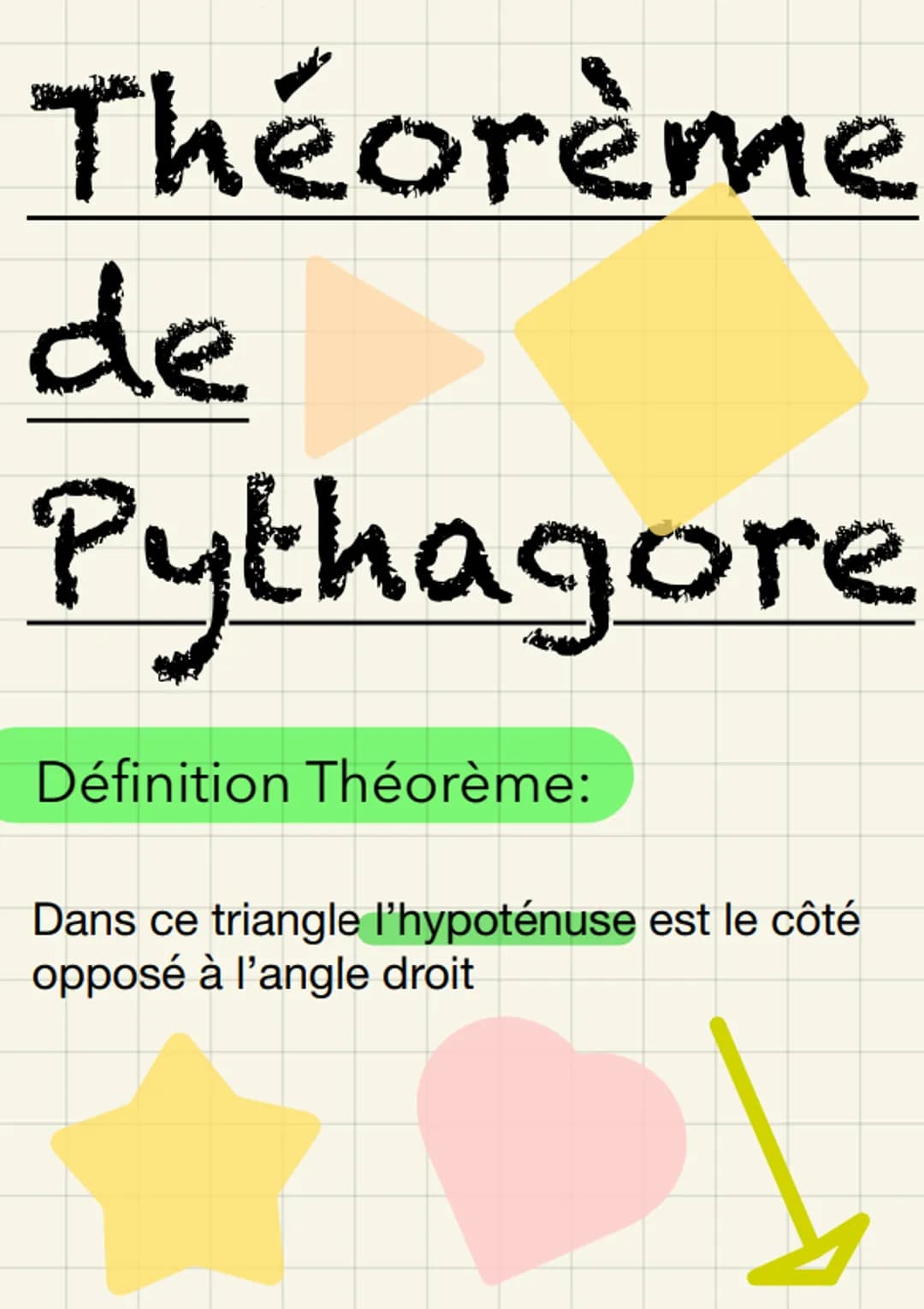 Théorème
de
Pythagore
Définition Théorème:
Dans ce triangle l'hypoténuse est le côté
opposé à l'angle droit Exemple:
V
T
K
S
[ST] est l'hypo