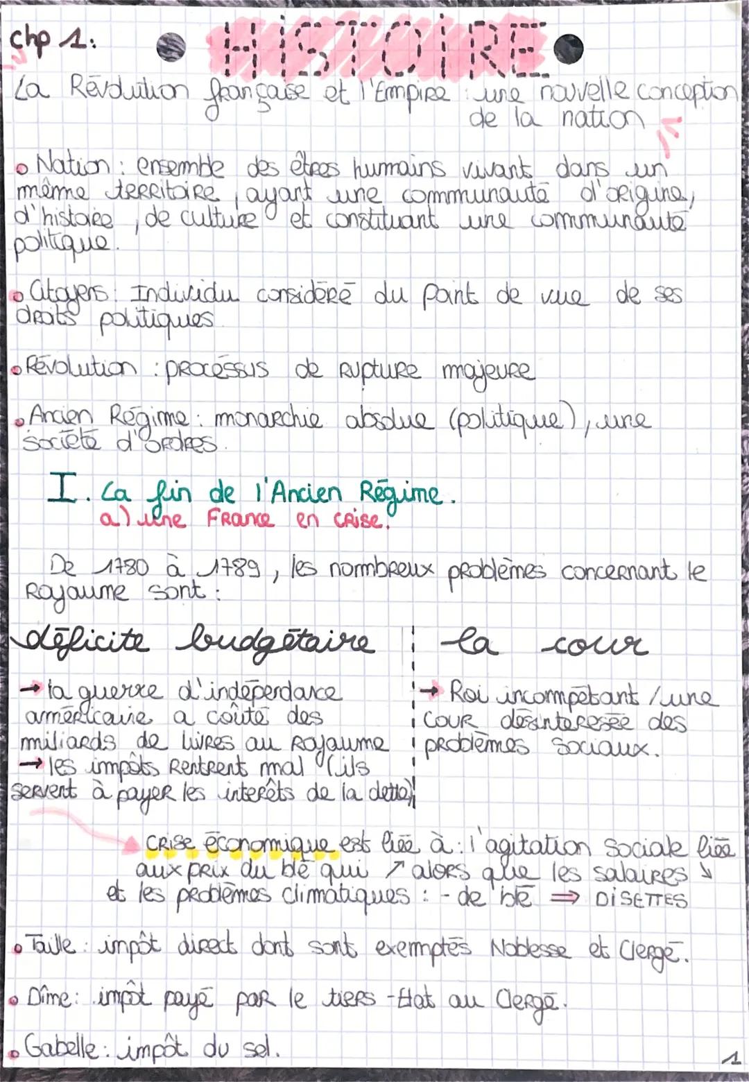 chp 1:
• HISTOIRE
La Revdution française et l'Emp
'Empire une nouvelle conception
de la nation
• Nation: ensemble des êtres humains vivant d