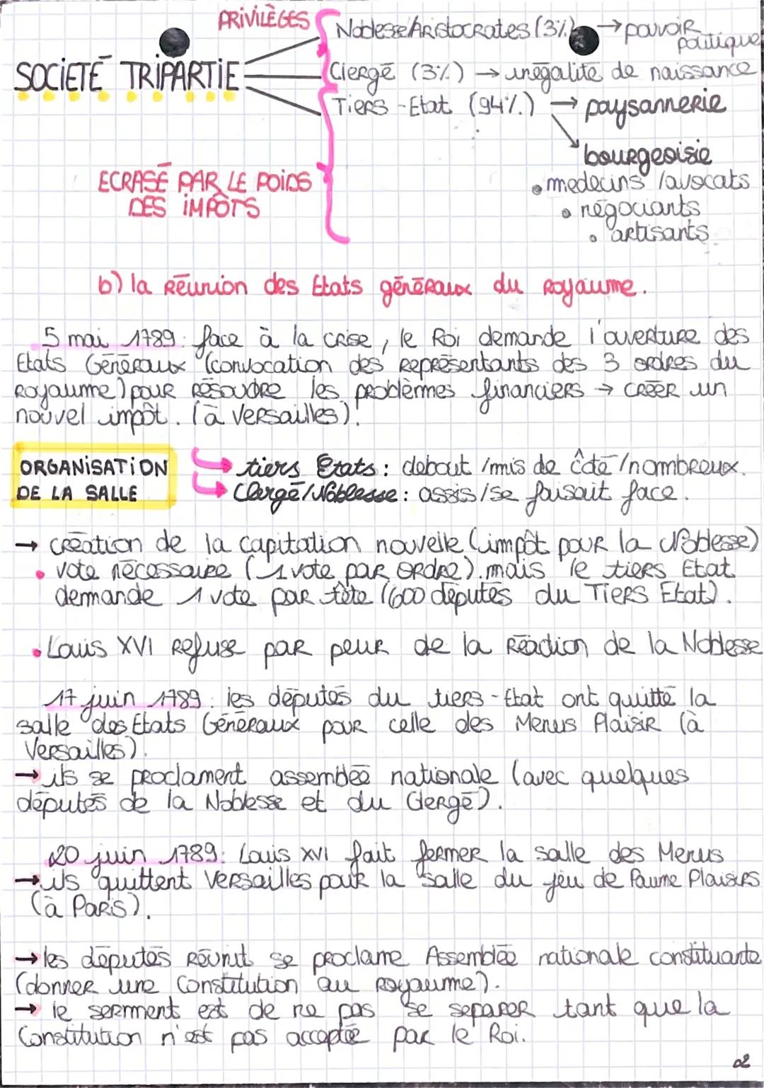 chp 1:
• HISTOIRE
La Revdution française et l'Emp
'Empire une nouvelle conception
de la nation
• Nation: ensemble des êtres humains vivant d