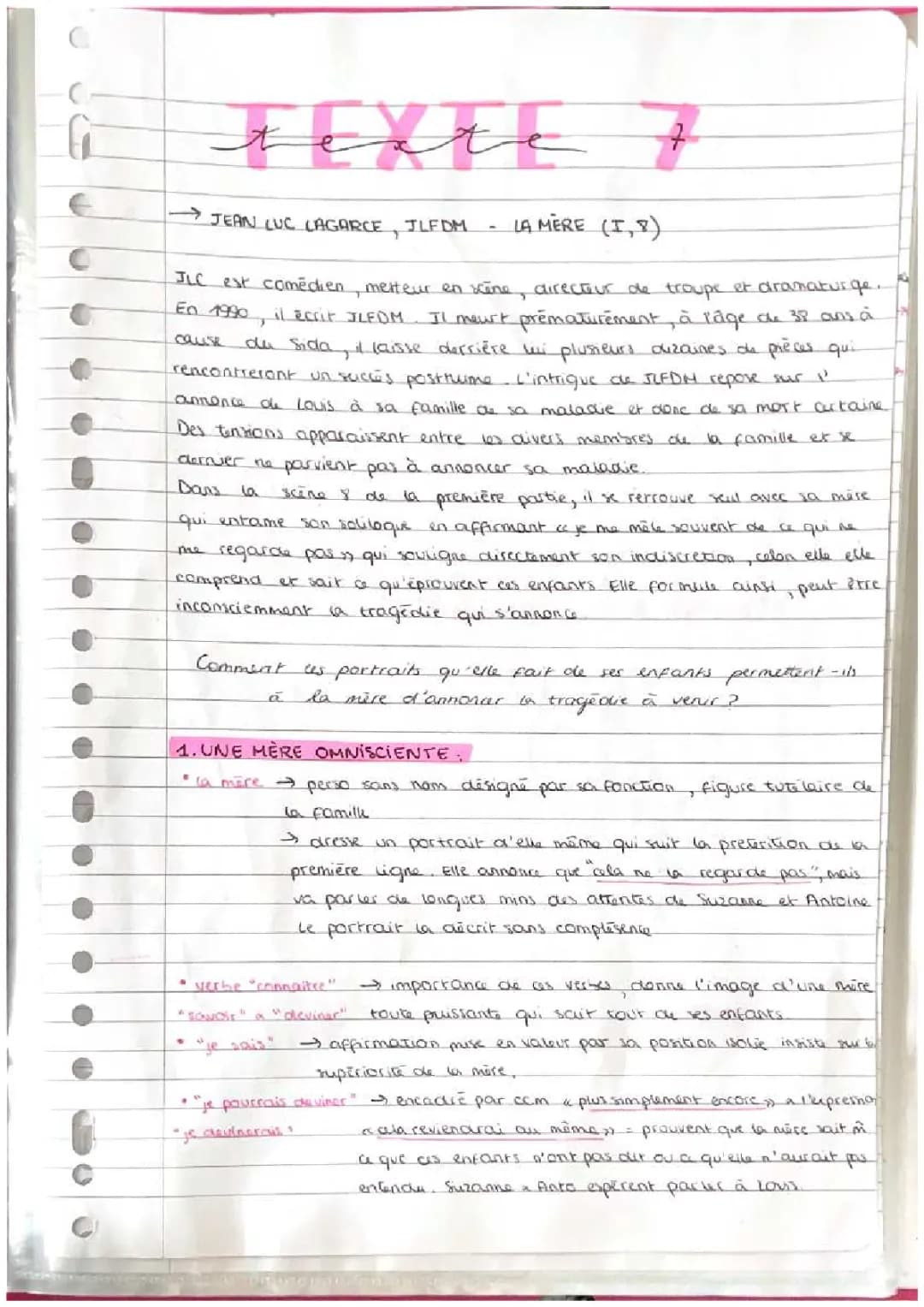 Comprendre Jean Luc Lagarce : Analyse de JLFDM et Portraits des Personnages