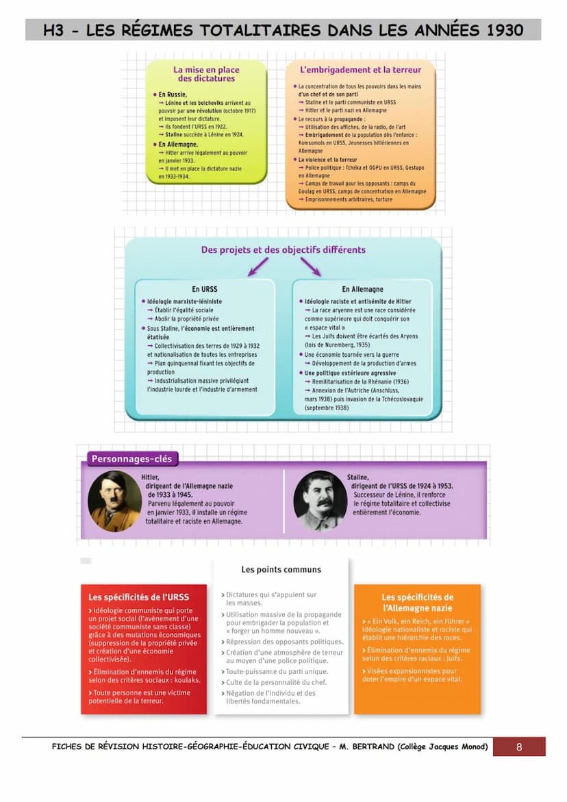 FICHES POUR RÉVISER LE BREVET EN
HISTOIRE,
GÉOGRAPHIE
& ÉDUCATION CIVIQUE
UN SIÈCLE DE TRANSFORMATIONS (1910-2010)
1910
1910 Début du fordis