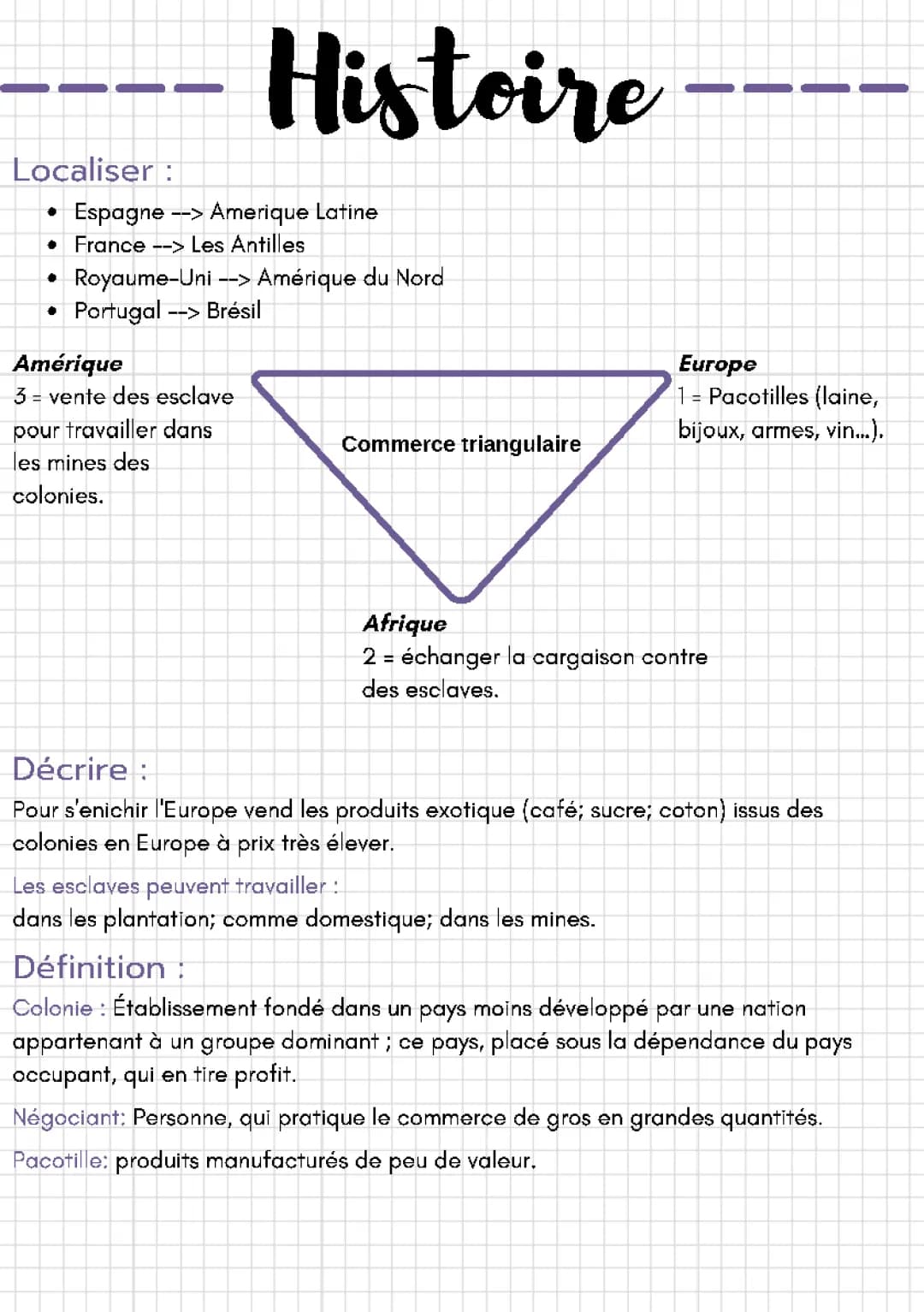 Le commerce triangulaire 4ème: Schéma, Exposé PDF et Marchandises