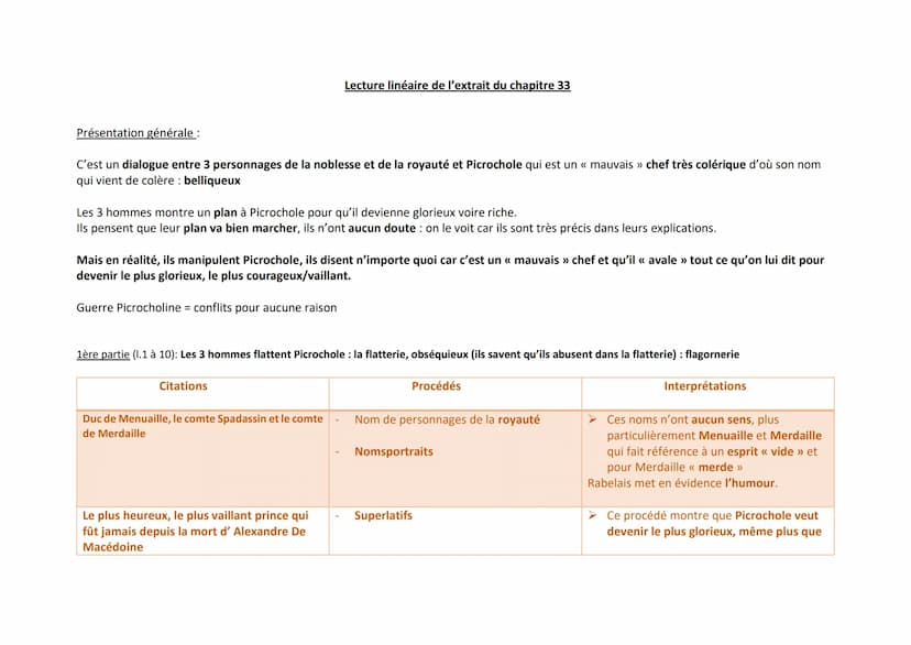 Présentation générale :
C'est un dialogue entre 3 personnages de la noblesse et de la royauté et Picrochole qui est un « mauvais » chef très