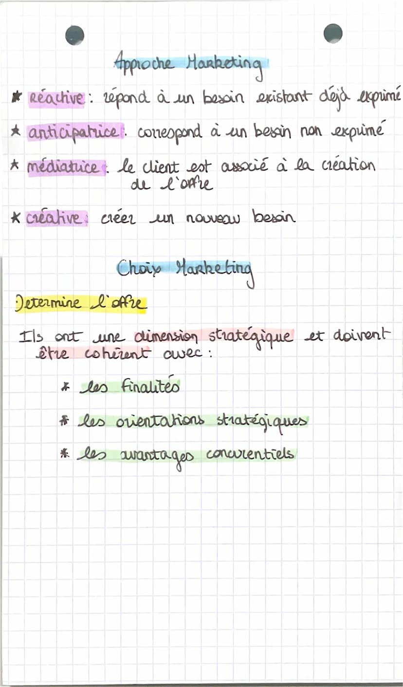 chap 1
Quels produits ou services pour
quels besoins?
demarche marketing: permet à l'organisation
de definie son office = biens et services 