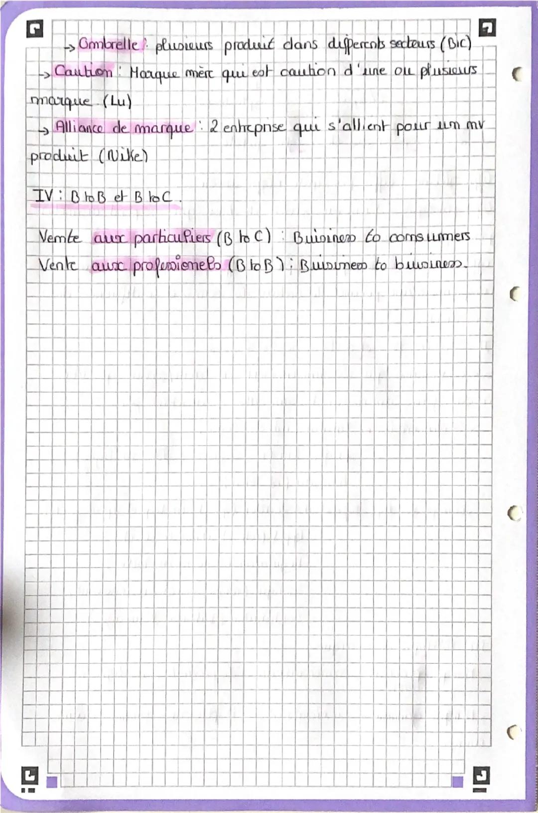 L
Mancalcouve
Chapitre 3: Conception et
gestion de l'offre
I Les composamtes de l'offre globale
Offre globale = Offre principate + Offre aso