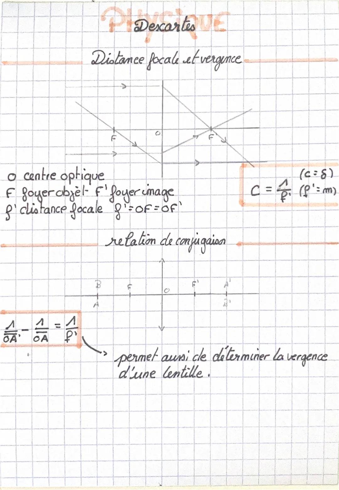 # Physique

Descartes UE

Distance focale et vergence

F

0

F

o centre optique

F foyer objet f'foyer image

f'clistance focale 8=OF=OF

B