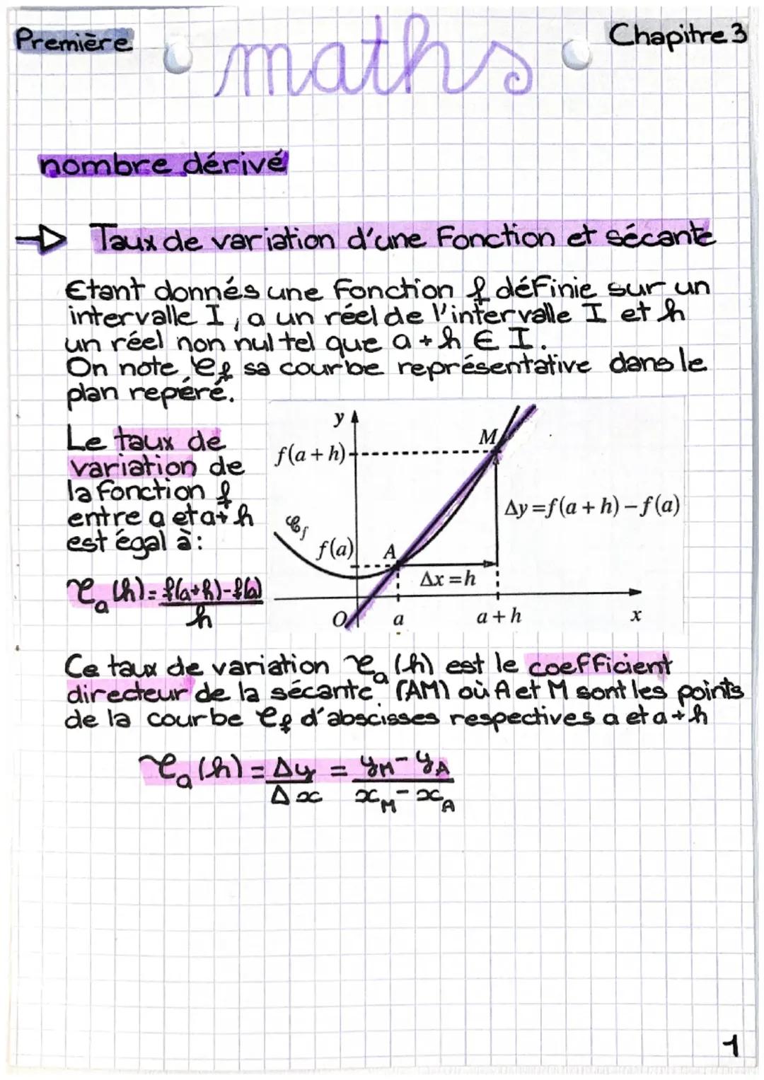 Comprendre le Nombre Dérivé : Guide Simplifié