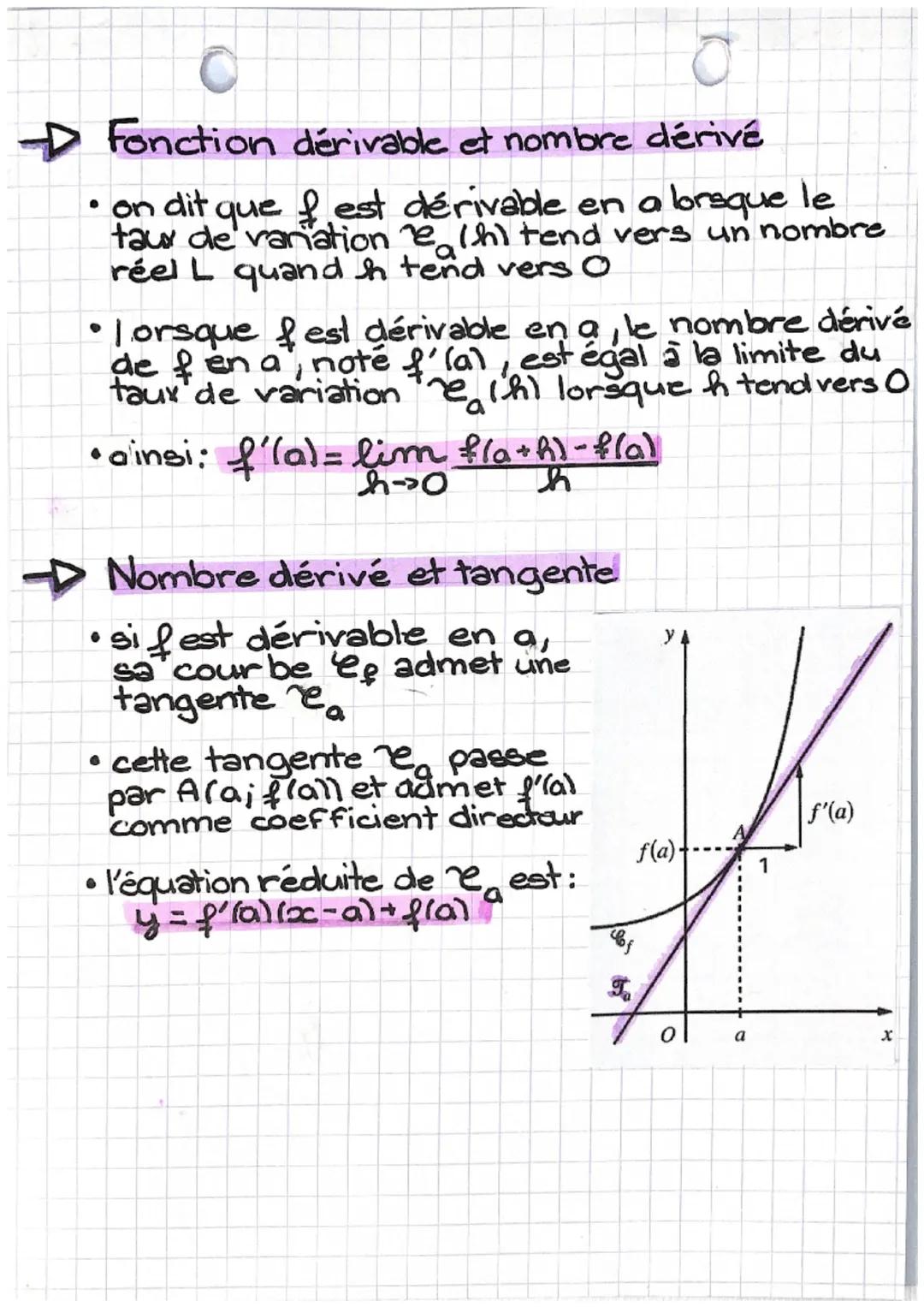 Première
maths
nombre dérivé
Chapitre 3
Taux de variation d'une Fonction et sécante
Etant donnés une Fonction & définie sur un
intervalle I,