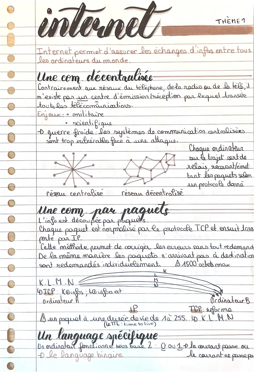 internet
Internet permet d'assurer les échanges d'infos entre tous.
les ordinateurs du monde.
Une
com décentralisée
Contrairement aux résaux