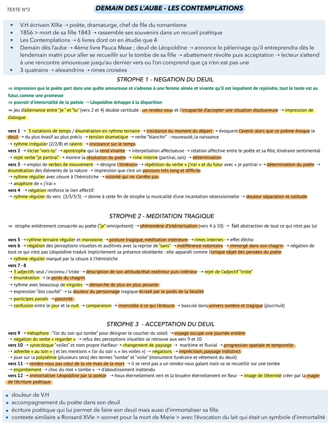 TEXTES BAC DE
FRANÇAIS TEXTE N°1
• V.H écrivain XIXe → poète, dramaturge, chef de file du romantisme
1856 → mort de sa fille 1843 → rassembl