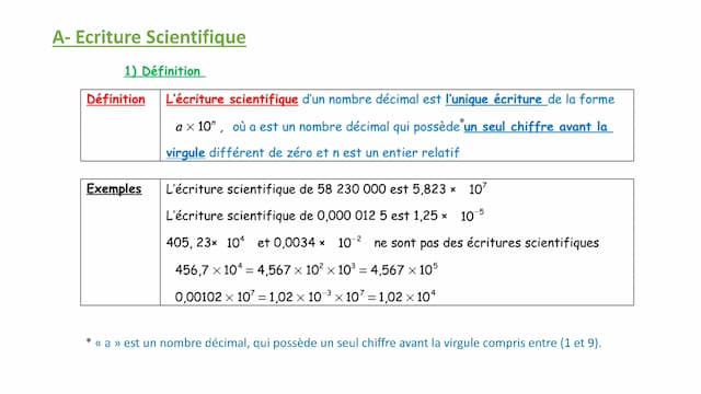 Know écriture scientifique  thumbnail