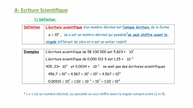 Know écriture scientifique  thumbnail