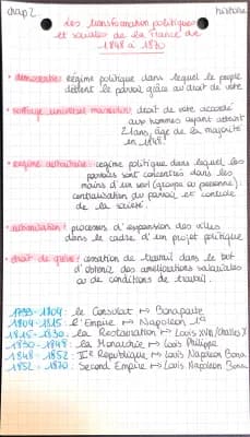 Know histoire - les transformations politiques et sociales de la France de 1848 à 1870 thumbnail