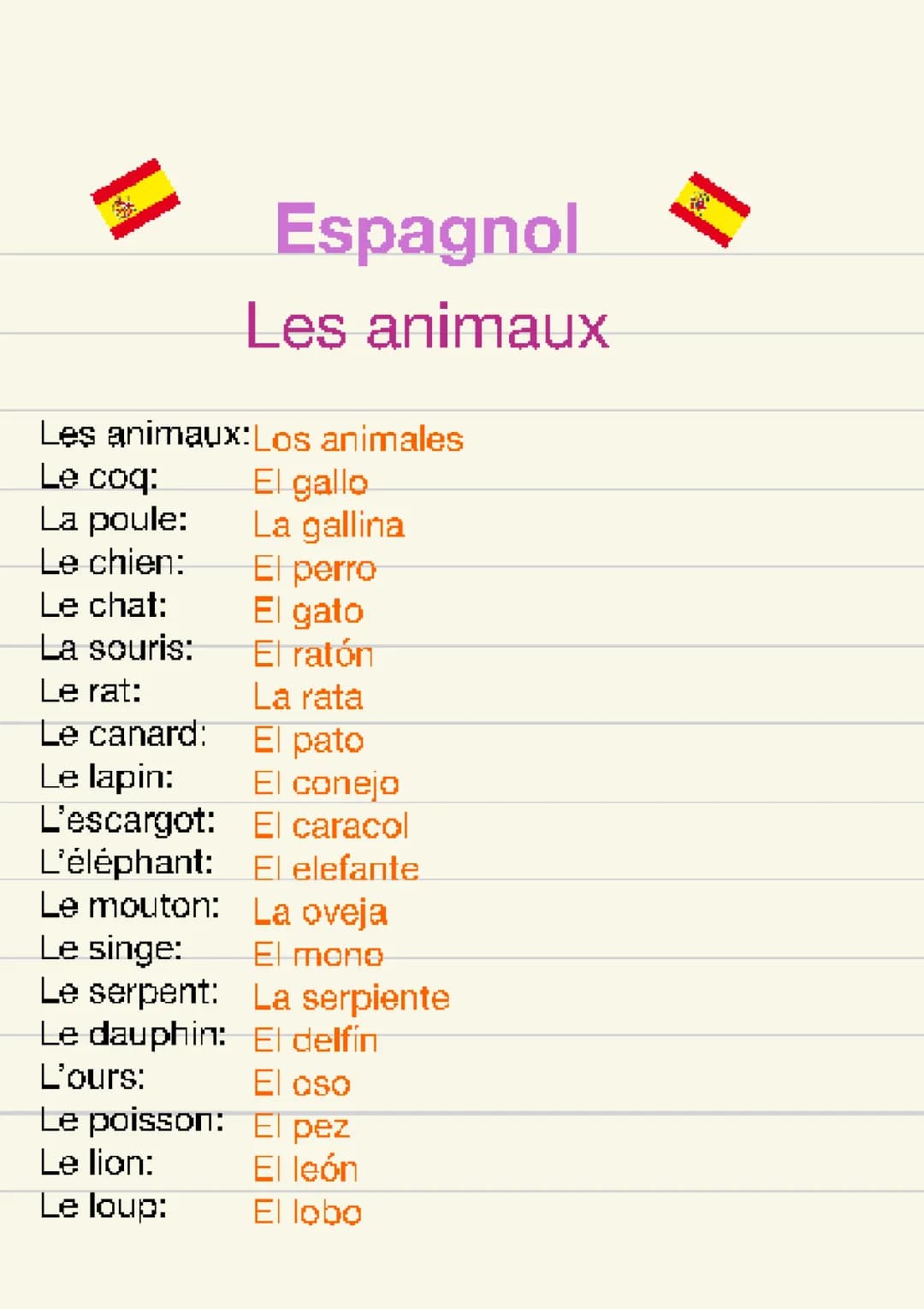 Découvre les Couleurs et les Fruits en Français et Espagnol