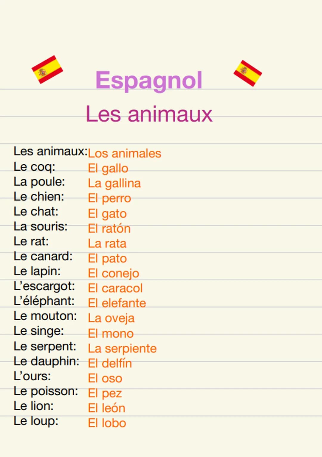 Espagnol
Les animaux
Les animaux:
Le coq:
La poule:
Le chien:
Le chat:
La souris:
Le rat:
Le canard:
Le lapin:
L'escargot:
L'éléphant:
Le mo