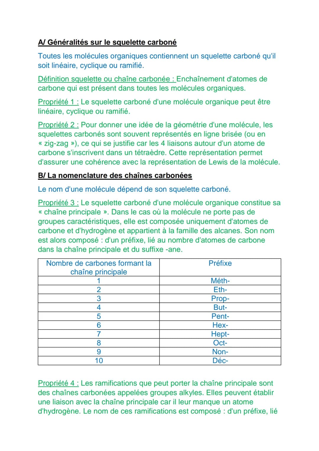 LIEN ENTRE LE NOM ET LA FORMULE SEMI-DEVELOPEE
I/ La représentation des espèces organiques
Une molécule peut être représentée par plusieurs 