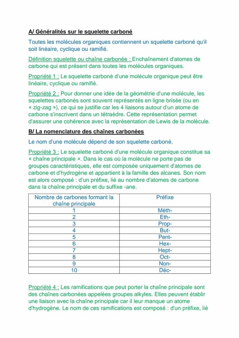 LIEN ENTRE LE NOM ET LA FORMULE SEMI-DEVELOPEE
I/ La représentation des espèces organiques
Une molécule peut être représentée par plusieurs 
