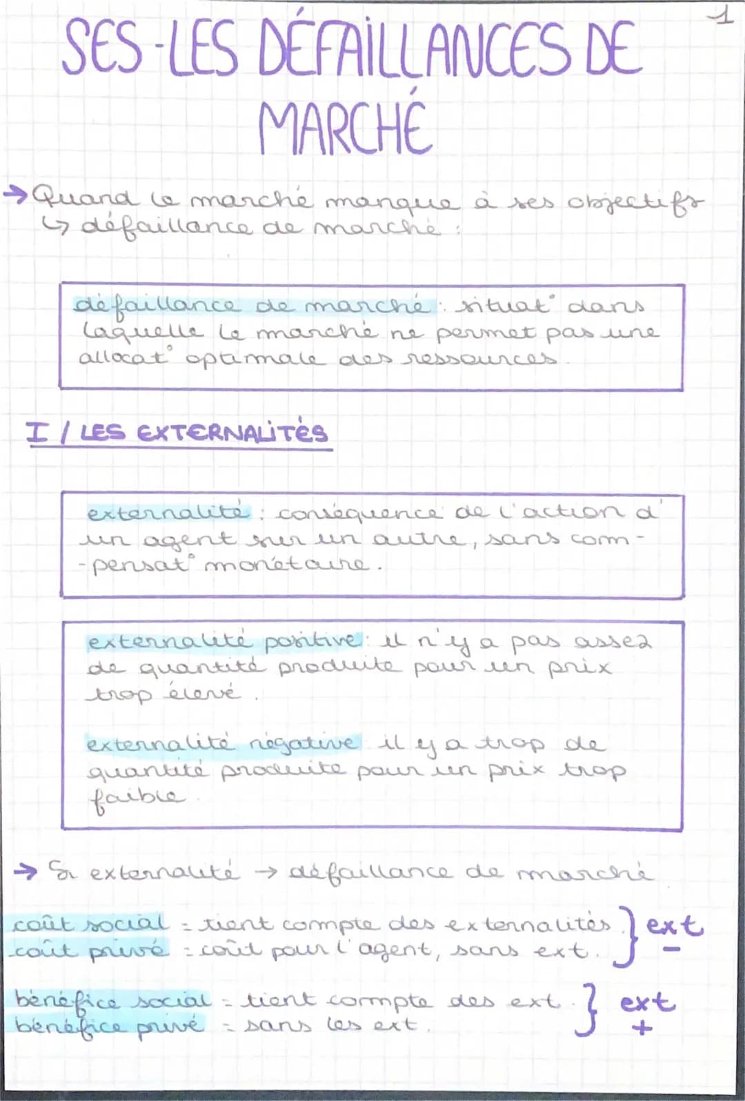 SES- Les défaillances de marché 