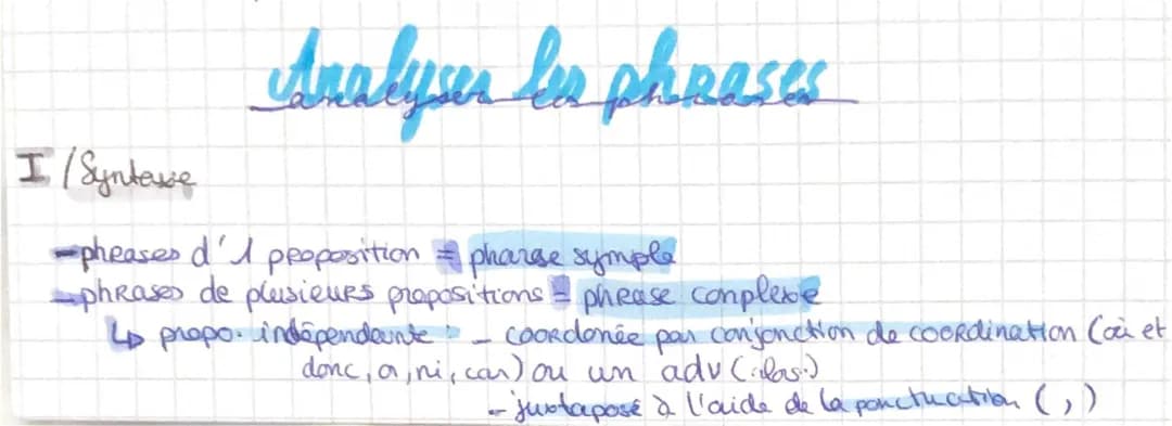Fiche grammaire bac français PDF: Questions et Réponses 2024