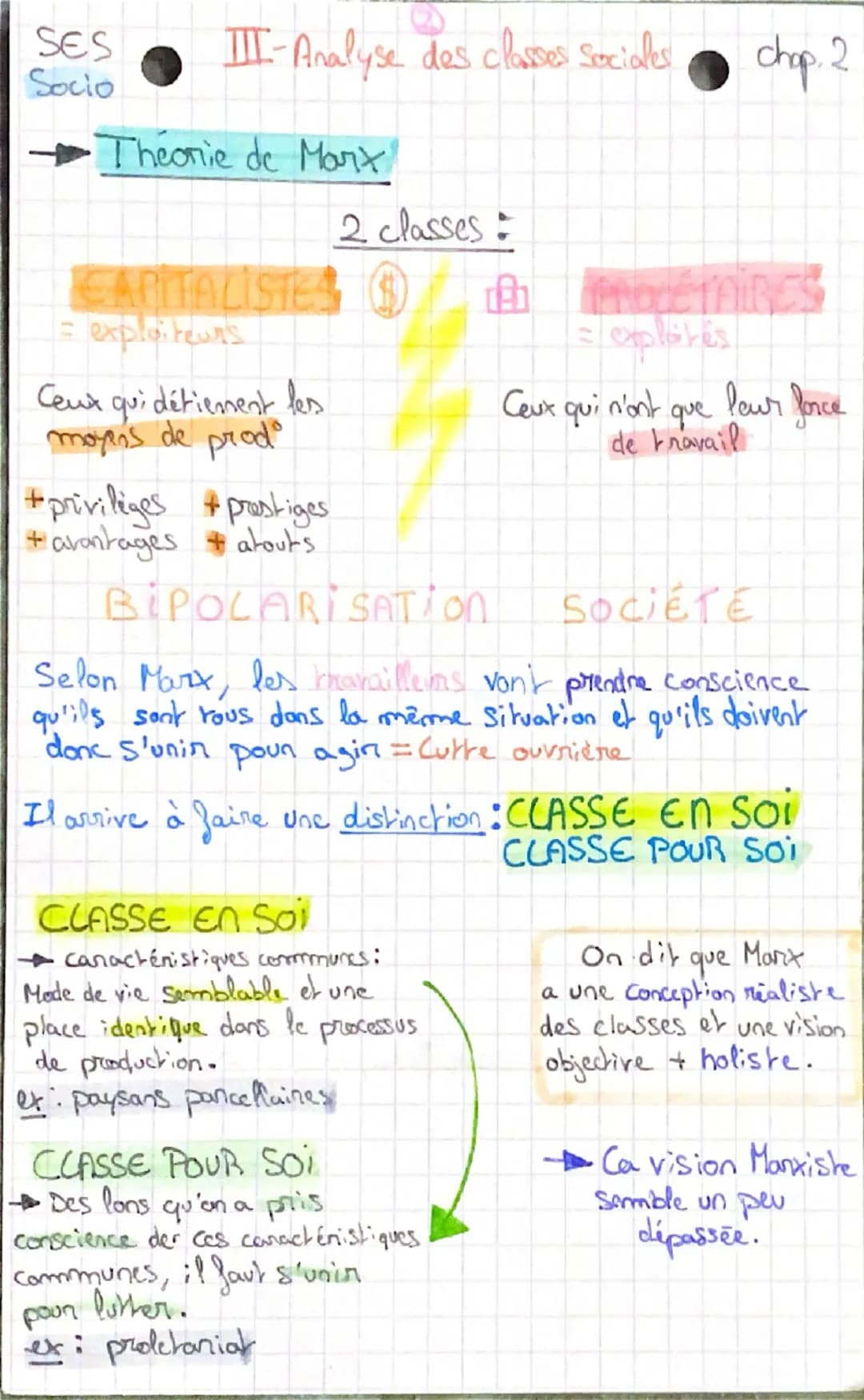 SES
Socio
Comment est structurice la société
Française actuelle
Chap. 2
·6fictifs
•Salaries
8PCS
chômeurs
Inactis
Agriculteuns
•Indépendants