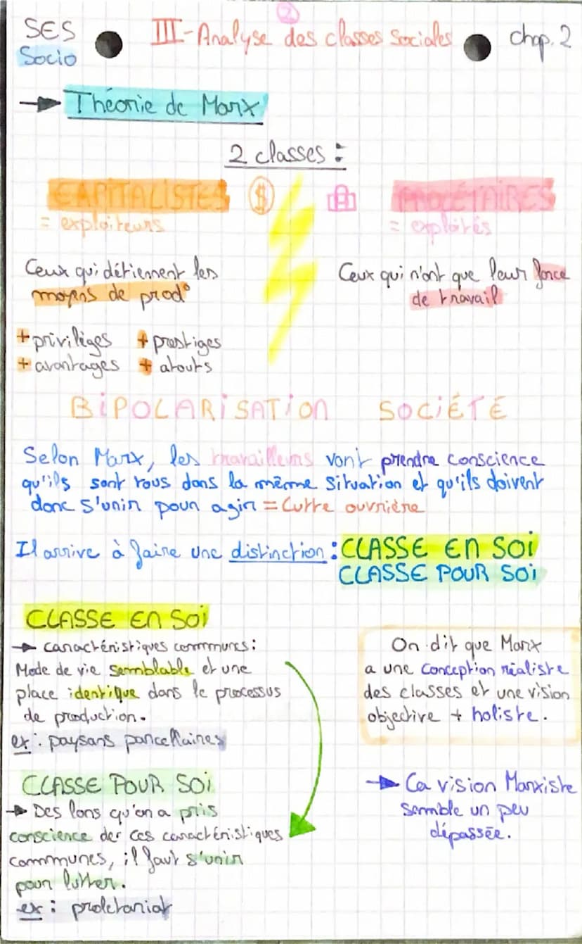SES
Socio
Comment est structurice la société
Française actuelle
Chap. 2
·6fictifs
•Salaries
8PCS
chômeurs
Inactis
Agriculteuns
•Indépendants