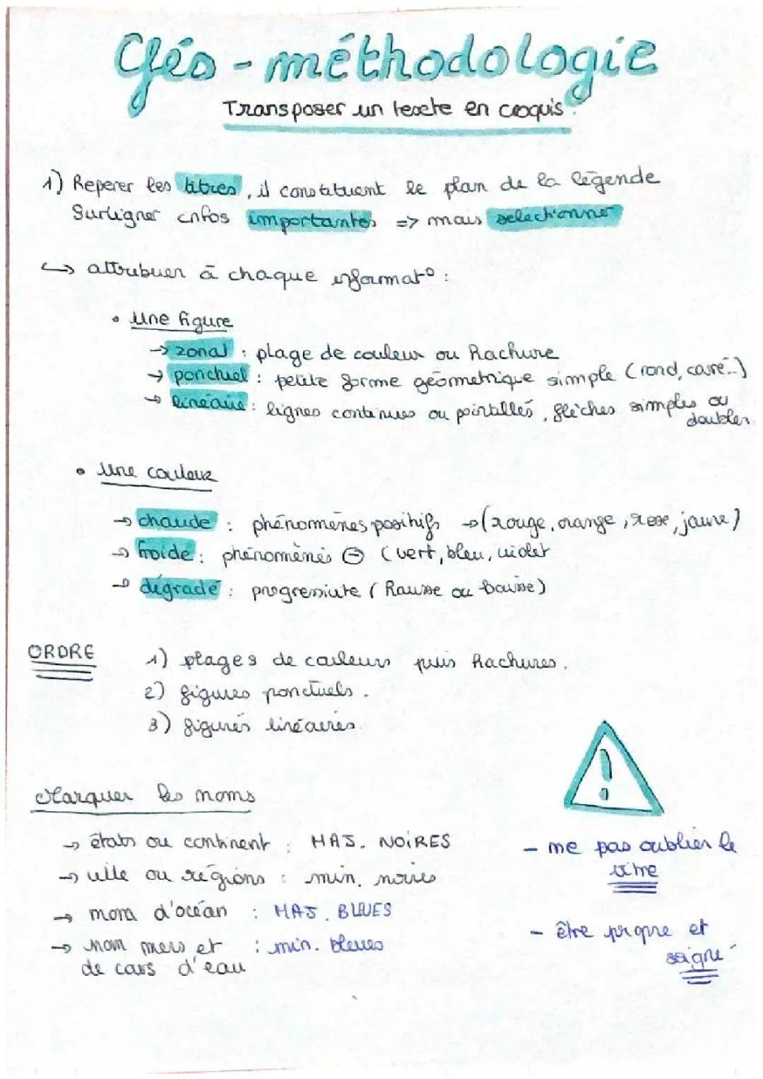 Transposer un texte en croquis : exercices et exemples pour 1ère, Seconde et Terminale