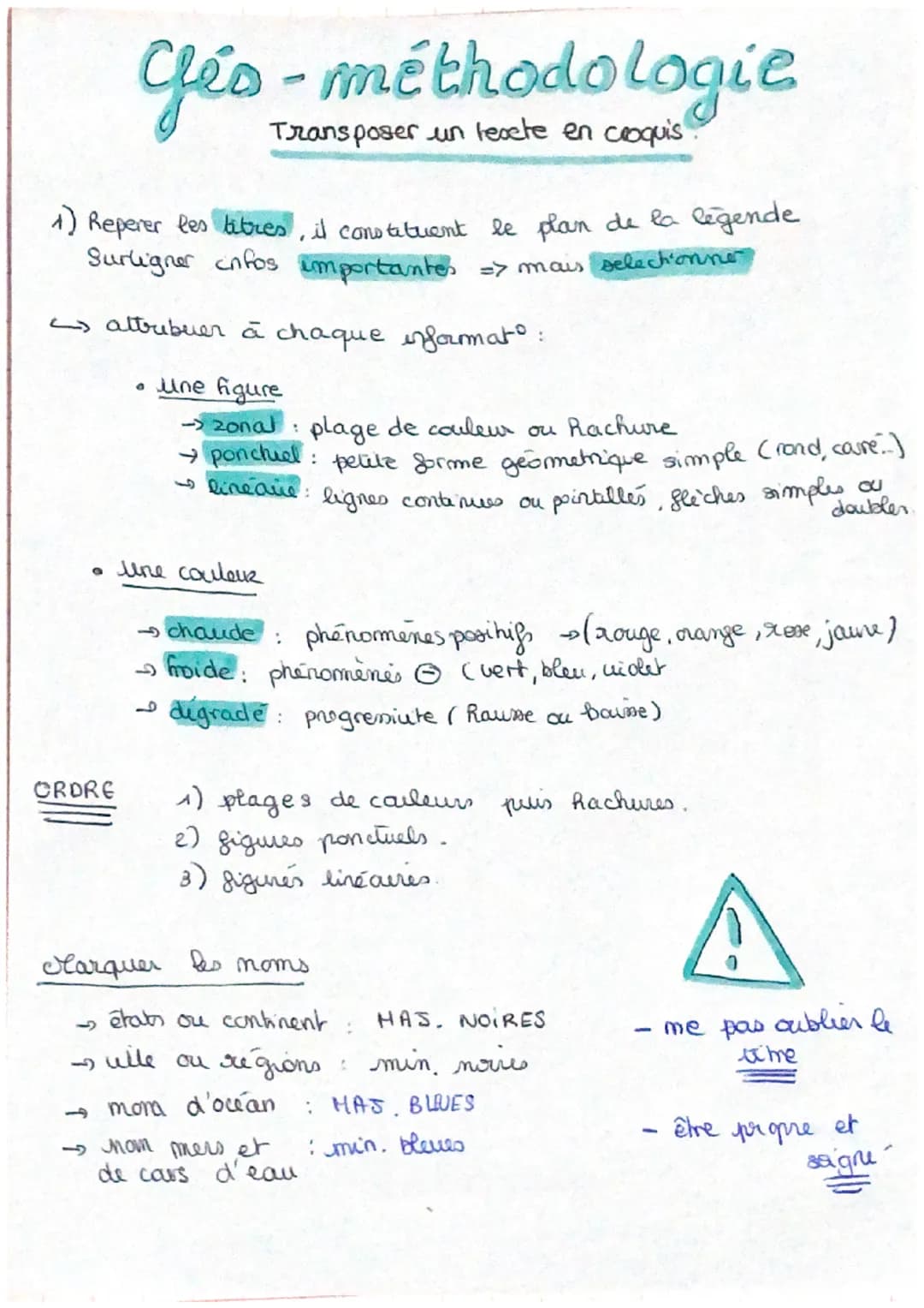 део
4) Reperer les libres, il constituent le plan de la légende
Surligner infos importantes => mais selectionner
attribuer à chaque informat