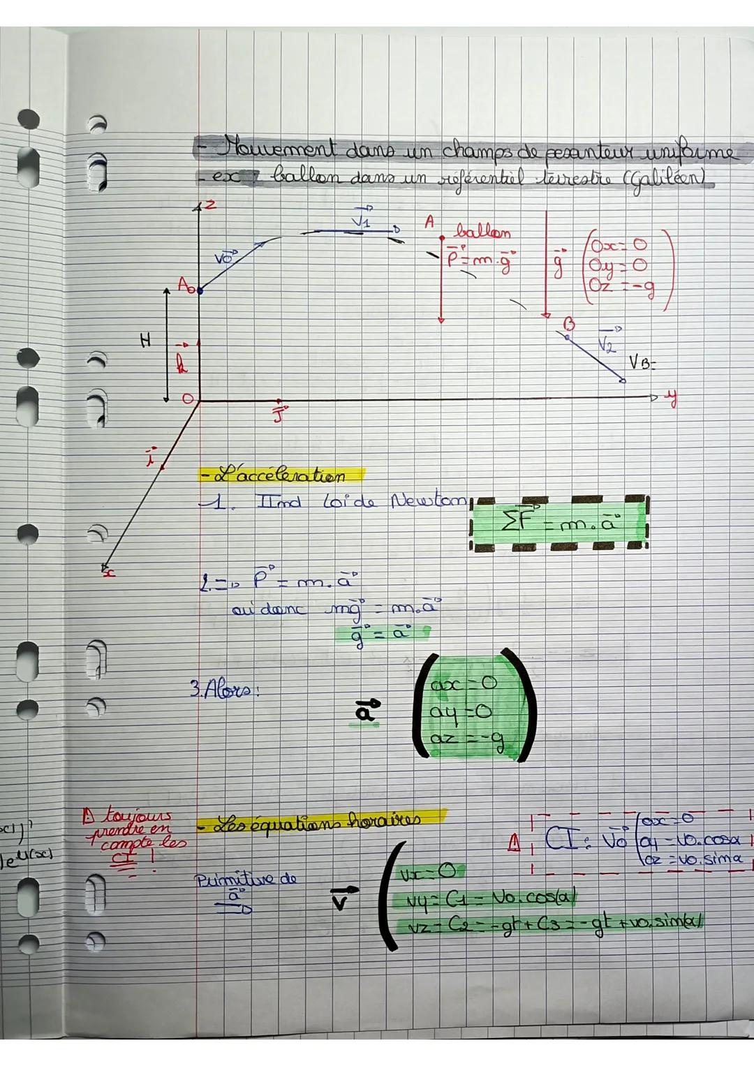 4²
le lact
2)
I
10
A toujours
prendre en
42
A
O
Mouvement dans un champs de pesanteur uniforme
ballon dans un référentiel terrestre (Galilée