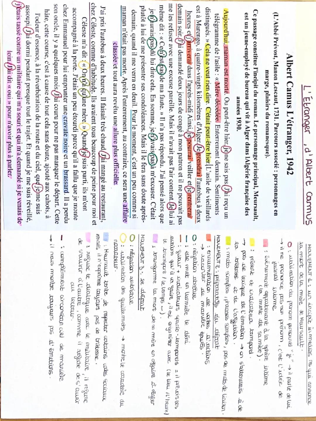 L'Étranger, d'Albert Camus
Albert Camus L'étranger, 1942
(L'Abbé Prévost, Manon Lescaut, 1731. Parcours associé: personnages en
marge, plais