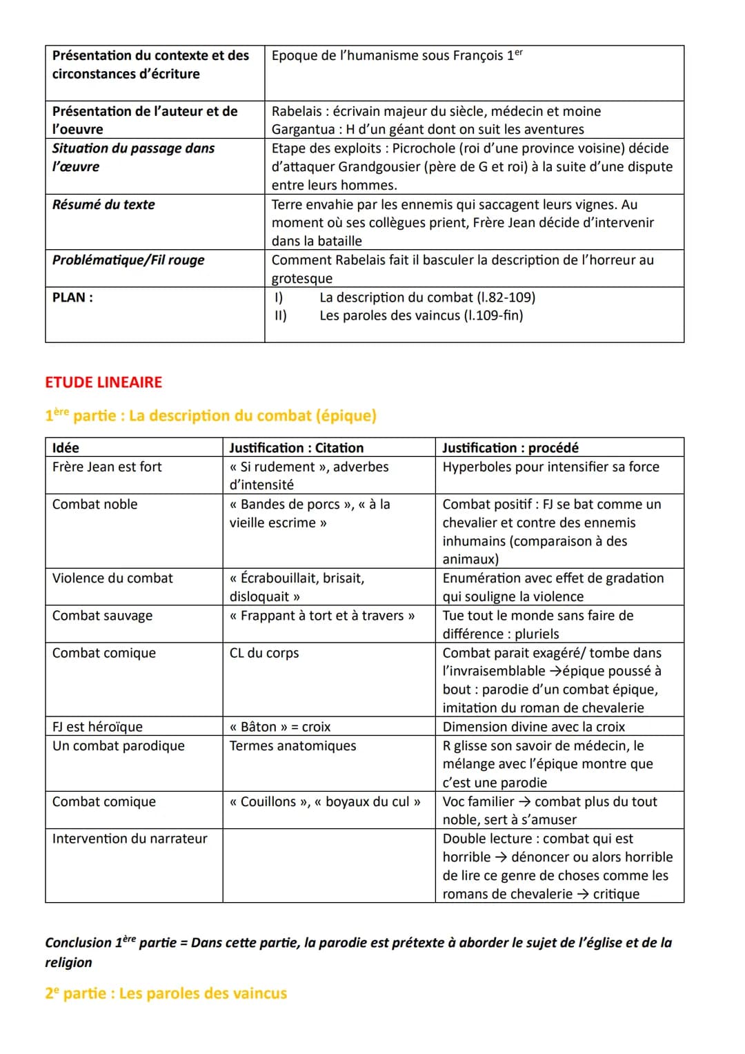 FICHE DE REVISION: TEXTE POUR L'ORAL N° 6
Gargantua chapitre XXVII p179-180
Auteur: Rabelais
Séquence 2 Rire et savoir
Frère Jean cogna alor