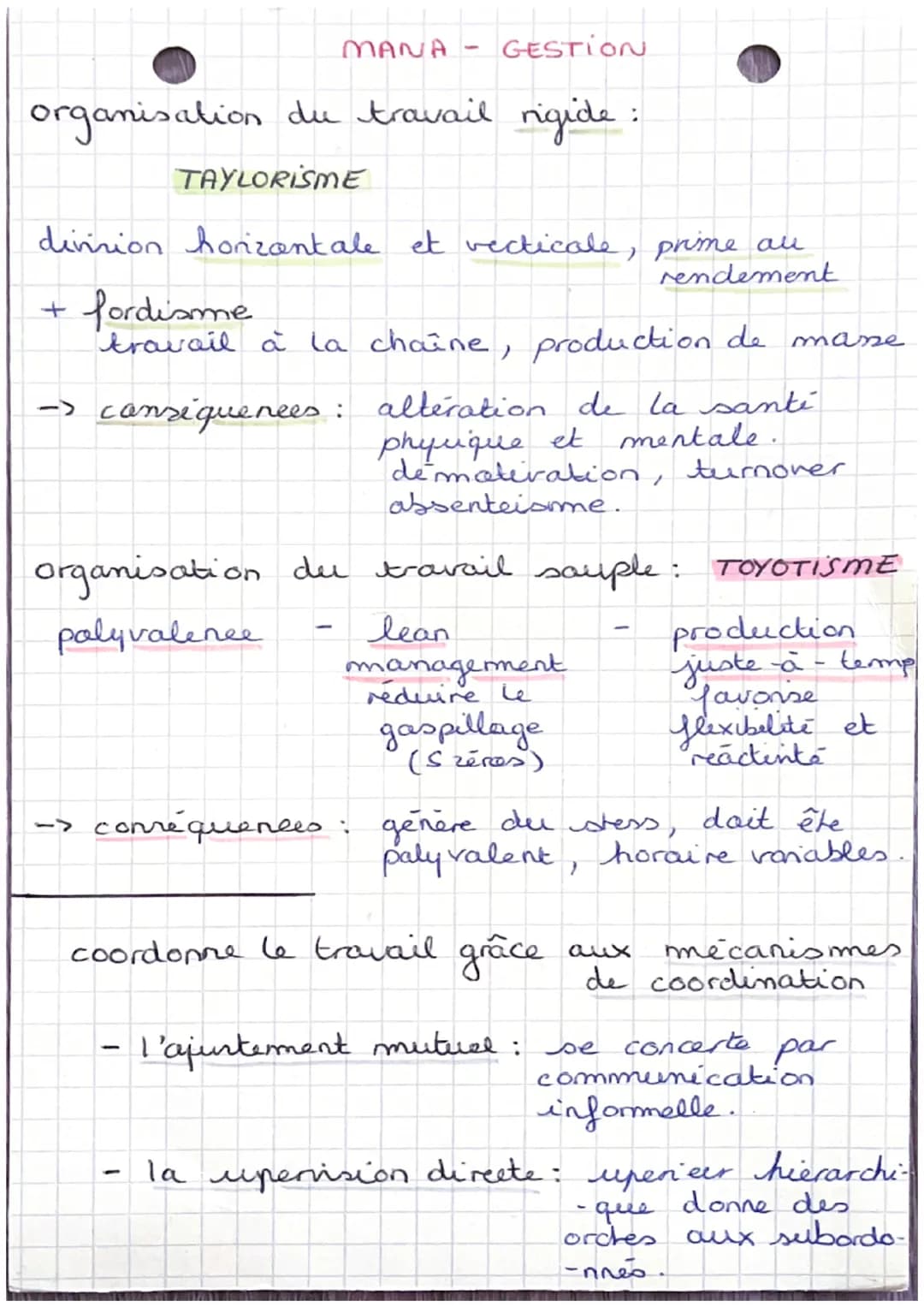 MANA GESTION
organisation du travail rigide:
TAYLORISME
dinion horizontale et vecticale, prime all
rendement
-fordisme
travail à la chaîne, 
