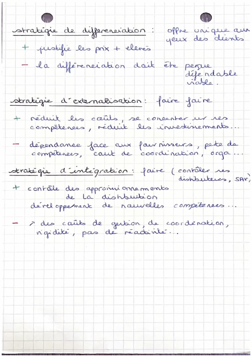 MANA GESTION
organisation du travail rigide:
TAYLORISME
dinion horizontale et vecticale, prime all
rendement
-fordisme
travail à la chaîne, 