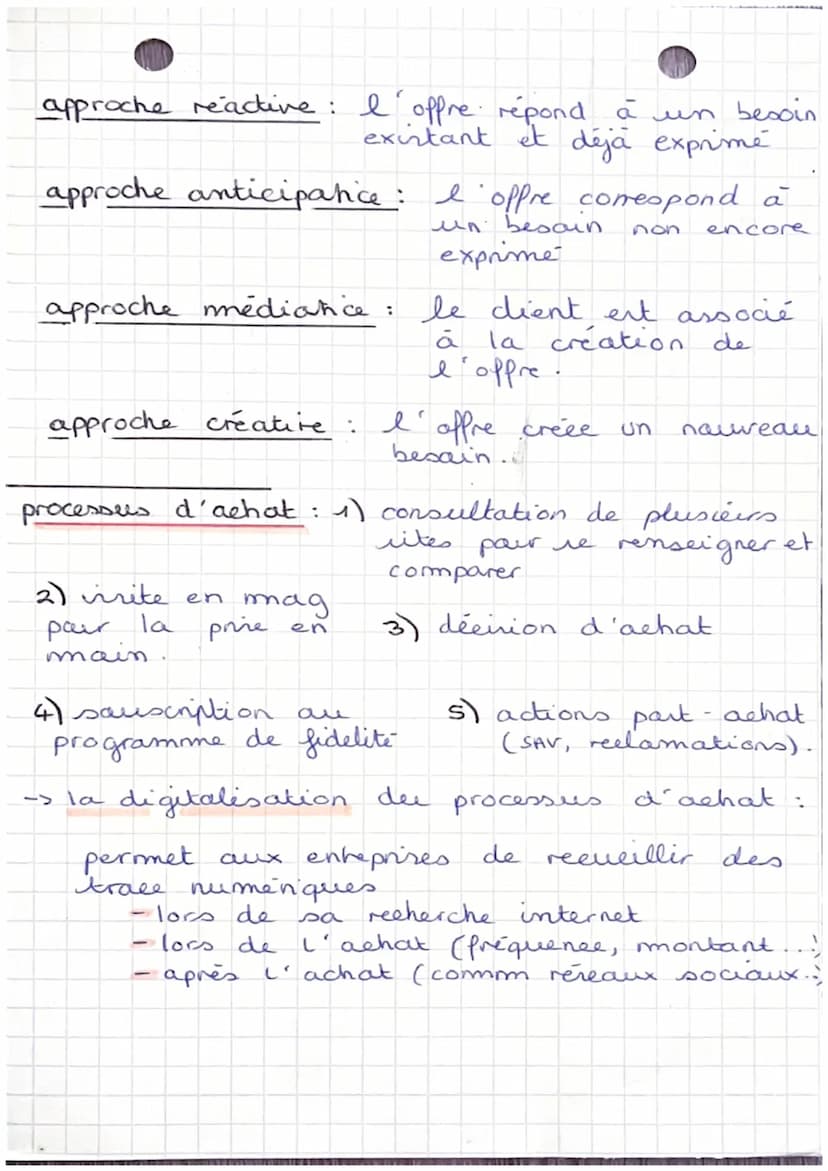 MANA GESTION
organisation du travail rigide:
TAYLORISME
dinion horizontale et vecticale, prime all
rendement
-fordisme
travail à la chaîne, 