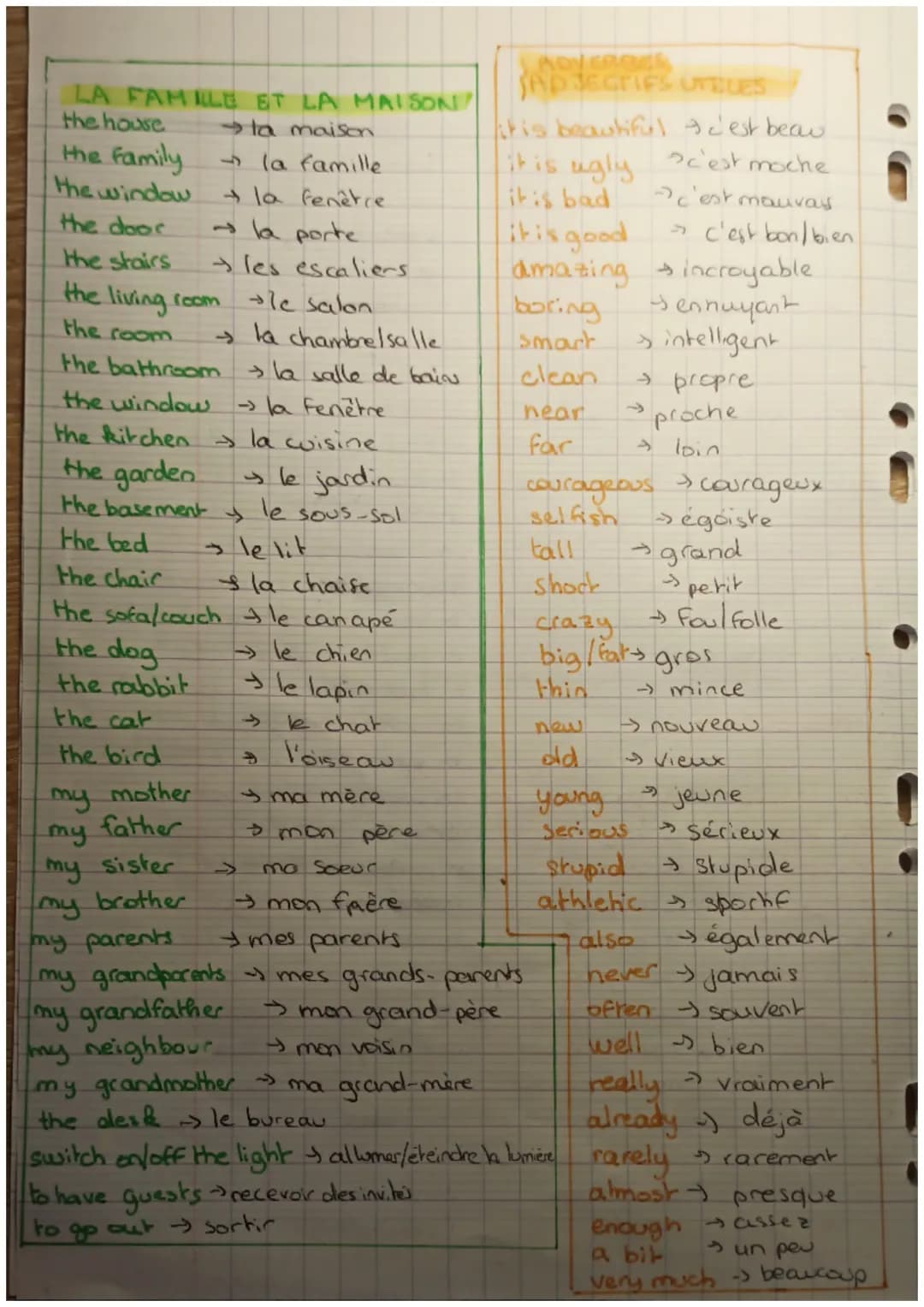 VOCABULAIRE DE BASE
DÉCRIRE SON ÉTAT.
I am happy → Je suis heureu
you are sad tu es triste
I am hungry → j'ai faim
SE PRESENTER.
hello →
hi

