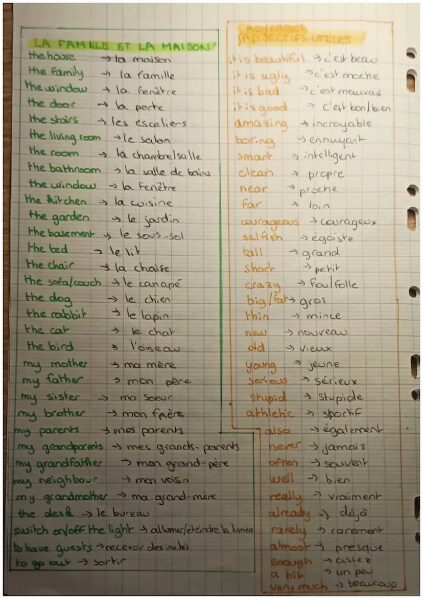VOCABULAIRE DE BASE
DÉCRIRE SON ÉTAT.
I am happy → Je suis heureu
you are sad tu es triste
I am hungry → j'ai faim
SE PRESENTER.
hello →
hi
