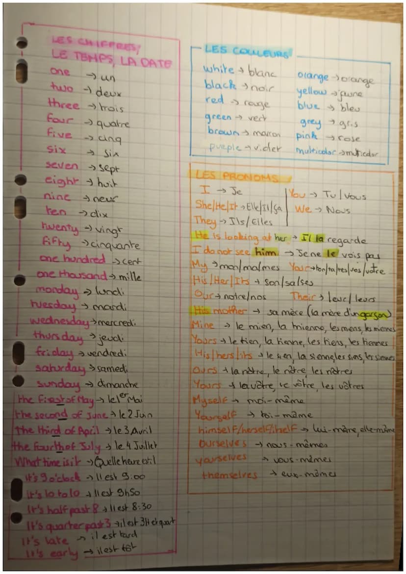 VOCABULAIRE DE BASE
DÉCRIRE SON ÉTAT.
I am happy → Je suis heureu
you are sad tu es triste
I am hungry → j'ai faim
SE PRESENTER.
hello →
hi
