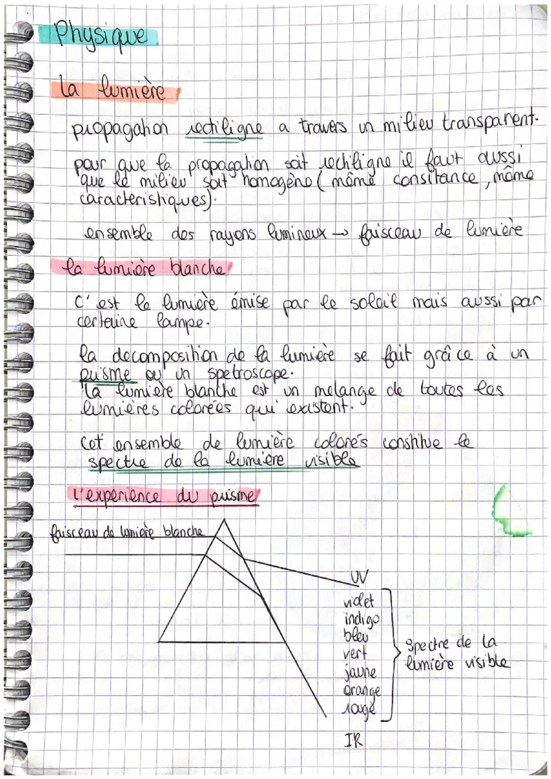 Physique
la lumière,
propagation rectiligne a trowers un milieu transparent.
pour que la propagation soit rectiligne il faut aussi
que le mi