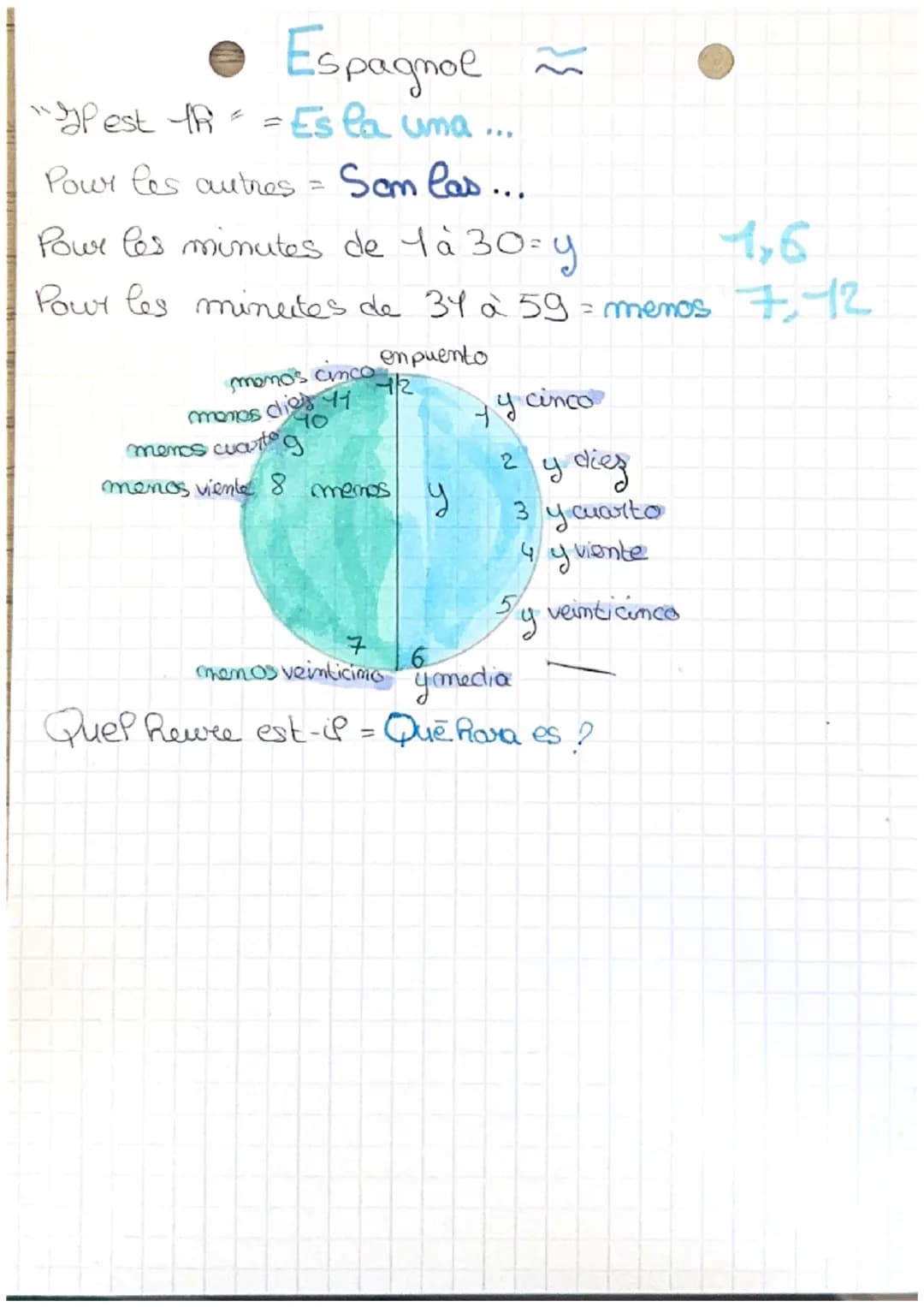 •
Espagnol
"Sapest th= = Es la uma ...
Pour les autres = Sam Cas...
Pour les minutes de 1 à 30= y
1,6
Pour les minutes de 34 à 59 = menos 7,