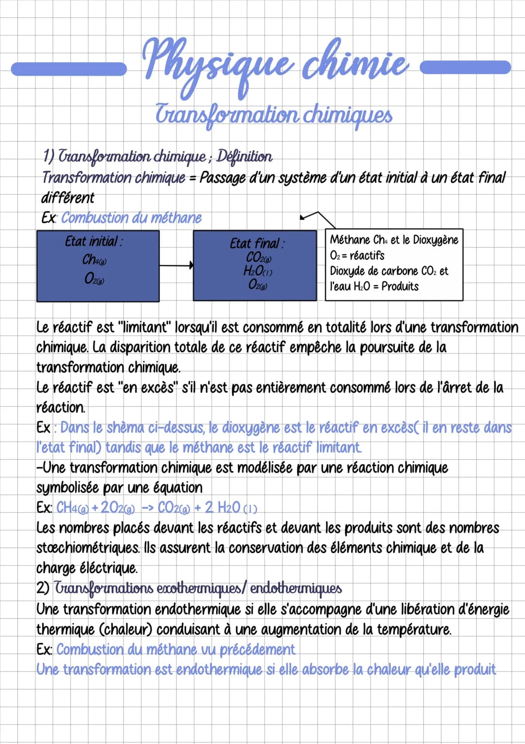 Physique chimie
Transformation chimiques
1) Transformation chimique; Définition
Transformation chimique = Passage d'un système d'un état ini