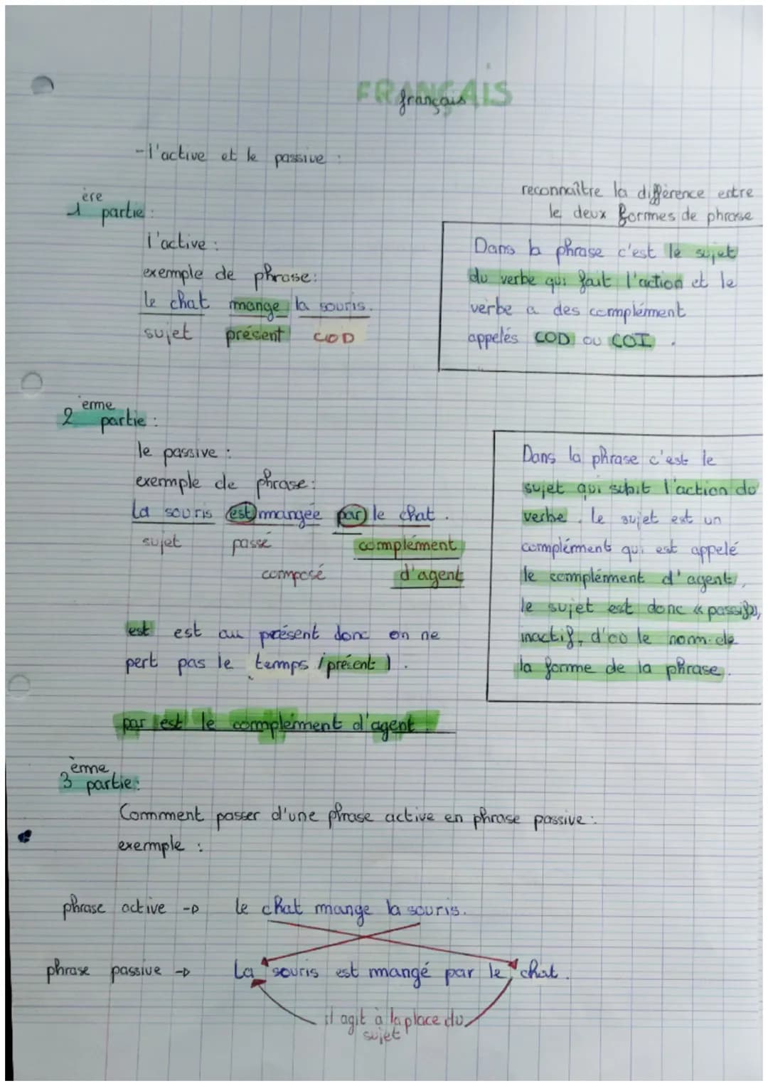 ere
-l'active et le passive:
partie
l'active:
exemple de phrase:
le chat
sujet
FR français S
mange
la souris.
présent
COD
reconnaître la dif