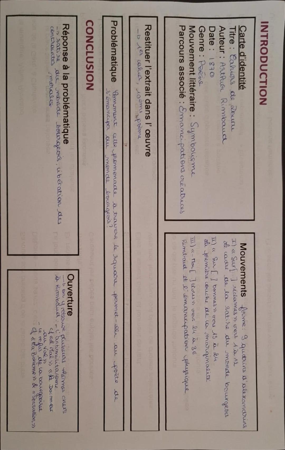 A la musique, Arthur Rimbaud
Place de la Gare, à Charleville.

Sur la place taillée en mesquines pelouses,
Lo nature domestiquee
Square où t