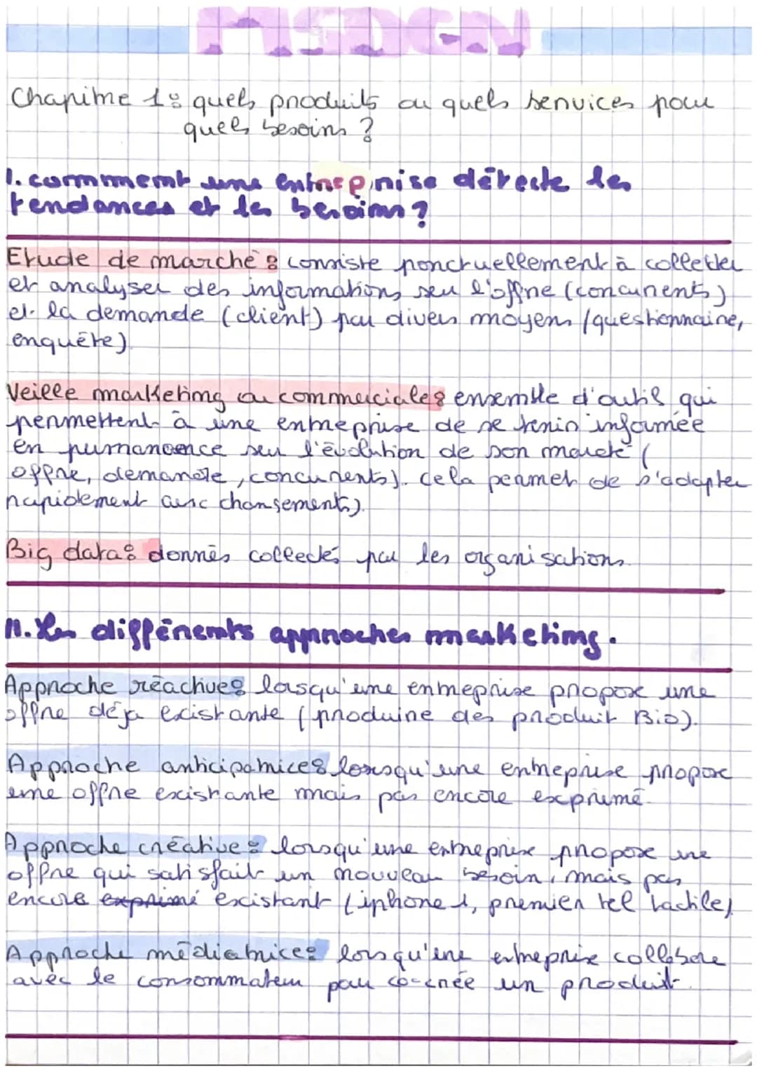 Chapime 1: quels produits au
queles besoins ?
quel services pour
1. comment une entreprise déteste des
tendances et les becoin?
Etude de mar