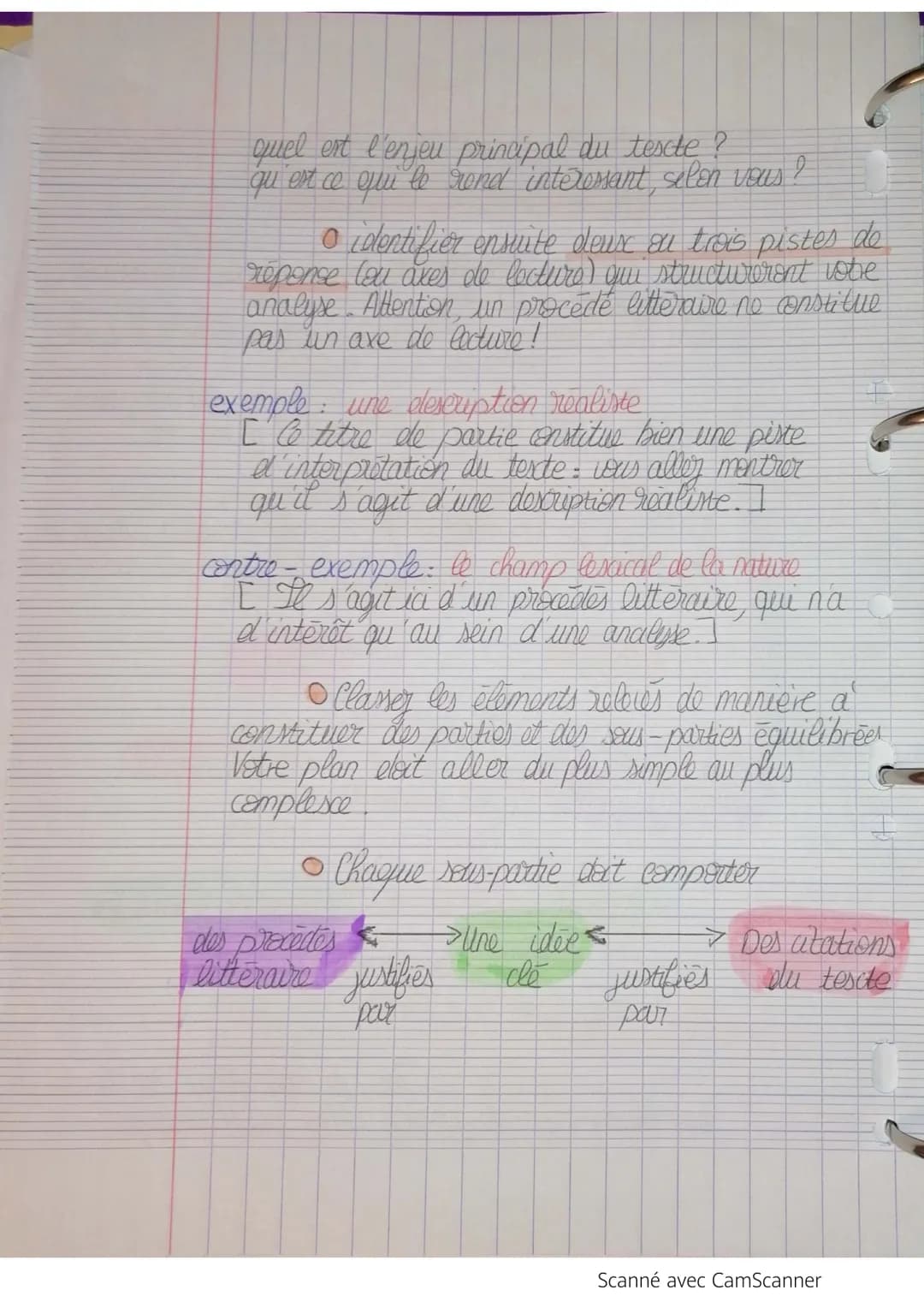 L
e commentaire de te
A Live et comprendre le texte
• lisez une première fois le texte, sans oublier
le paratexte et les notes
cela vous per