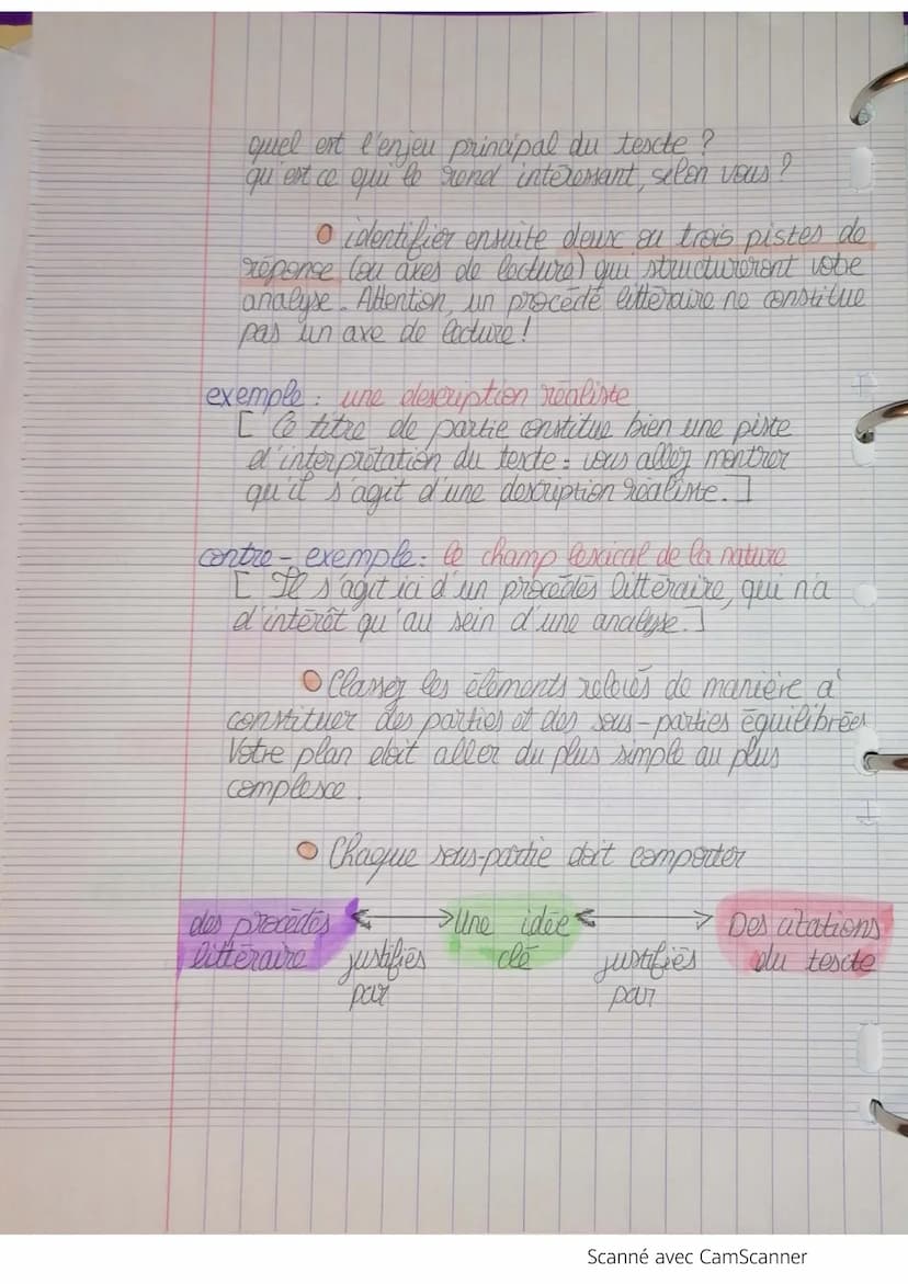 L
e commentaire de te
A Live et comprendre le texte
• lisez une première fois le texte, sans oublier
le paratexte et les notes
cela vous per